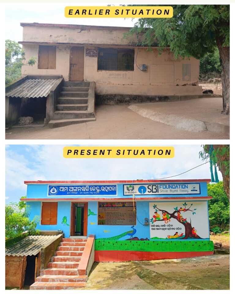 Our Centre Is Safe We Can Still Learn & Play